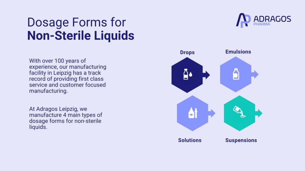 image of the dosage forms for non sterile liquids that we mnanufacture at Adragos Leipzig